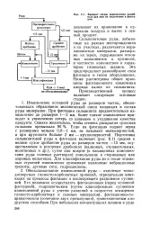 статия голяма