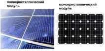 Сонячні батареї для опалення будинку відгуки, критерії вибору та ціна комплекту опалення