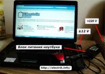 захранване домашна