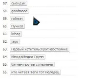 Жарти про циган всіх
