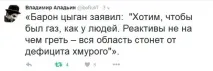 Жарти про циган зверху