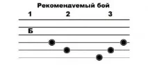 времето времето