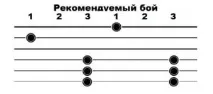 времето слуцки