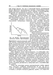 газа