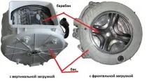 Поради професіонала яка пральна машина краще пральна