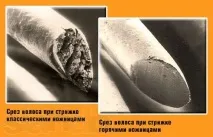 Стрижка гарячими ножицями відгуки, плюси та мінуси, фото до та після гарячими