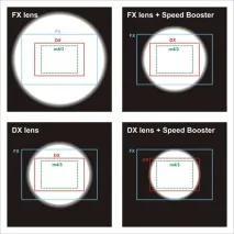 adapter adapter