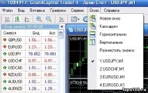 Термінал Мт 4 термінал