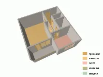 апартаменти оформления