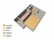 апартаменти типични