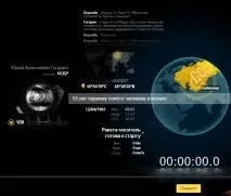 Ти просто космос як в Україні святкували День космонавтики просто