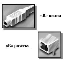 Технологія USB 2 пристроїв