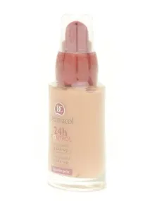 dermacol dermacol