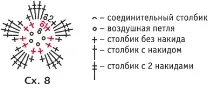 Техніка ручного набивання рідкісні рукоділля рукоділля