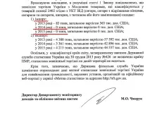 золотий