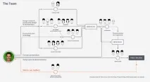 паркиране наръчник