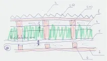 Утеплення стелі в лазні мінеральною ватою, базальтовою, керамзитом, пароізоляція парною. мінеральною