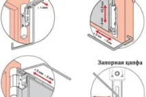 Установка дверей своїми руками Як зробити швидко і правильно установка