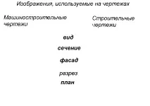 инженерните чертежи инженерните чертежи