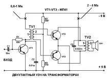 изходна мощност изходния етап