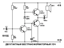 изходния етап изходния етап