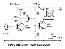 изходния етап изходна мощност