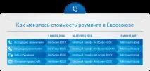 peter-service Европейския съюз