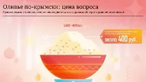 празнувате празнувате