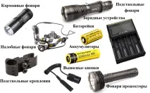 Вибираємо ліхтарі світлодіодні акумуляторні ручні професійні ручні