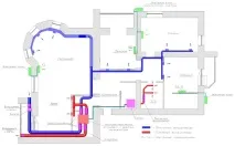 Вентиляція котеджу-розрахунок, проектування, монтаж, ASTclimat котеджу-розрахунок