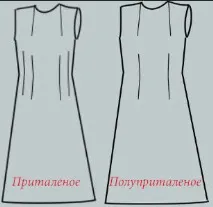 Форма основи приталеної сукні сукні