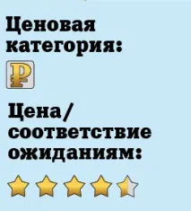 ВІННИЦЯ СТОЛИЧНА ЗІ СВИНИНИ вінниця