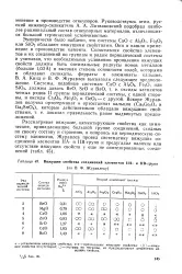 свиващо свиващо