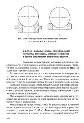 Вставний штанговий насос - Велика Енциклопедія Нафти та Газа вставний