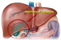 киселини след