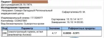 сьогоднішній