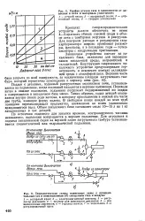 гасително гасително