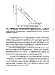 велика