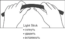 Хімічні джерела світлаAmeriGlo Light Sticks світлаameriglo