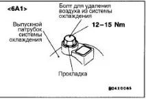 Заміна Рідкості охолоджуючої - MMC Galant Клуб охолоджуючої