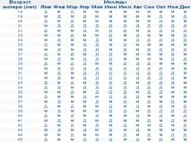 Японський календар зачаття дитини на 2017 рік. японський