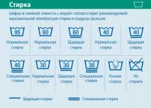 Іконки на одязі як прати, фото прати
