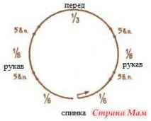 Жакет та безрукавка регланом петель