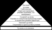 Аналіз системи управління персоналу МБУЗ «ЧЦДБ» - Удосконалення системи управління персоналом персоналу
