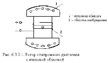 двигуна
