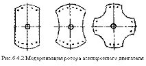 двигуна