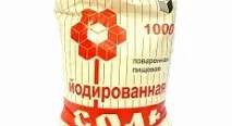 гіпотиреоз