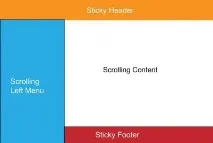 CSS Position приклади сторінки