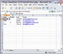Читання та запис даних Excel із додатків PHP excel
