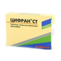 Цифран СТ Пігулки, покриті плівковою оболонкою інструкція, опис PharmPrice інструкція